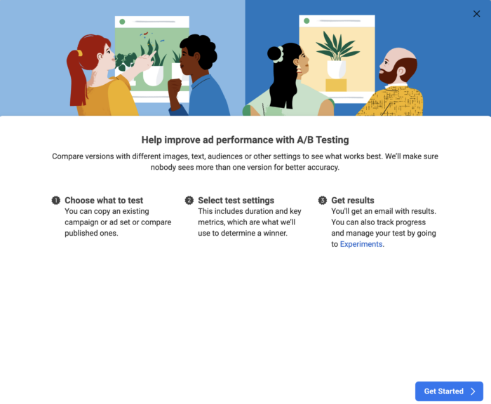 A/B Test